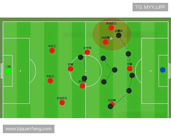 武汉足球队战术解析:从进攻到防守的全方位战略探讨